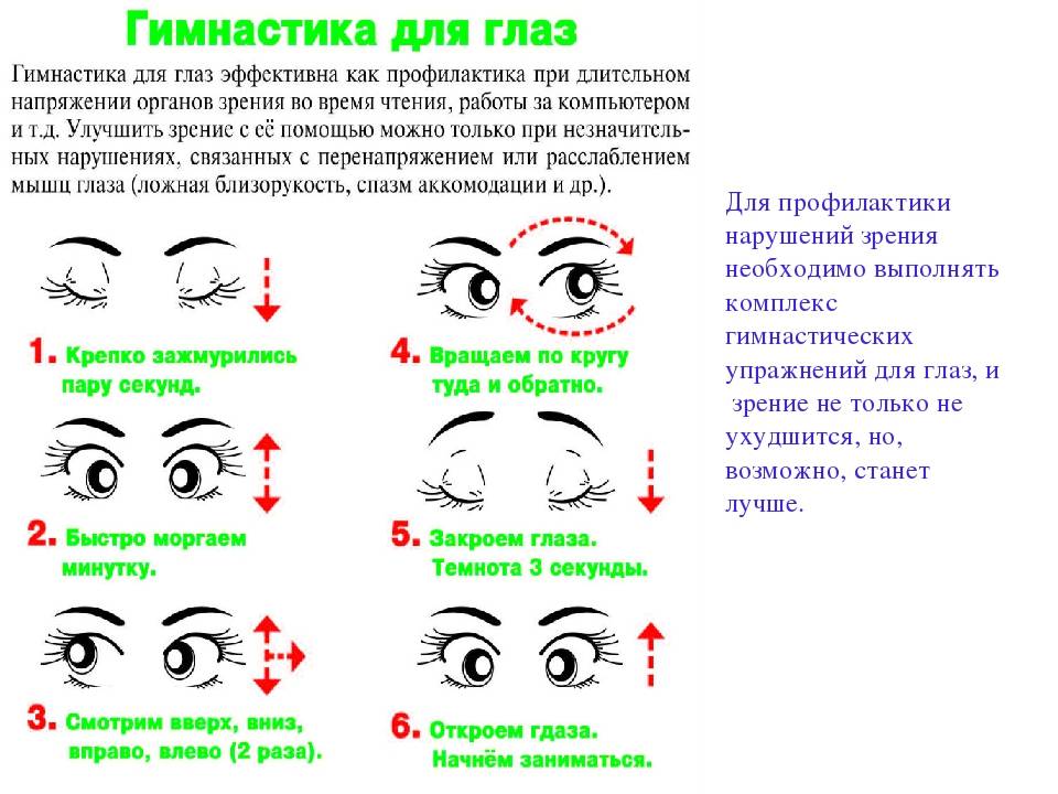 Упражнения для расслабления мышц глаз при близорукости - энциклопедия ochkov.net