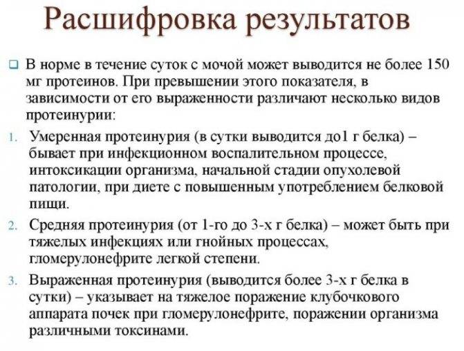 Белок в моче у мужчин