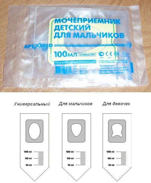 Как носить мочеприемник medistok.ru - жизнь без болезней и лекарств medistok.ru - жизнь без болезней и лекарств