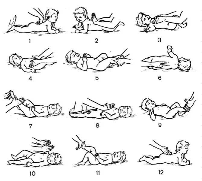 Массаж для новорожденных: 13 показаний, эффективные упражнения