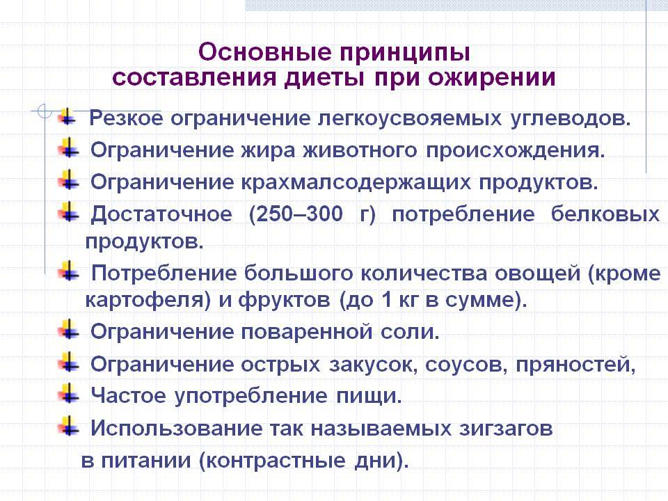 Уход при ожирении