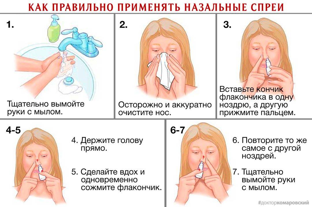 Заложенность носа при аллергии: лечение, причины и симптомы