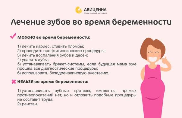Наращивание ресниц во время беременности: можно или нет | medisra.ru