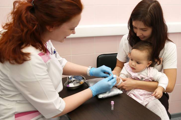 Подготовка к прививке акдс: прием фенистила, супрастина, осмотр перед вакцинацией