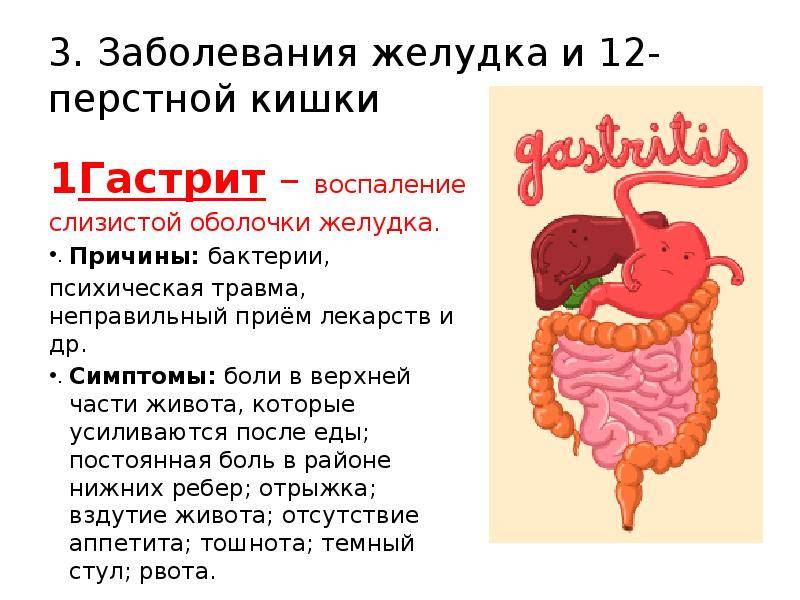 Лечить дискинезию кишечника в москве | медицинский центр «президент-мед»