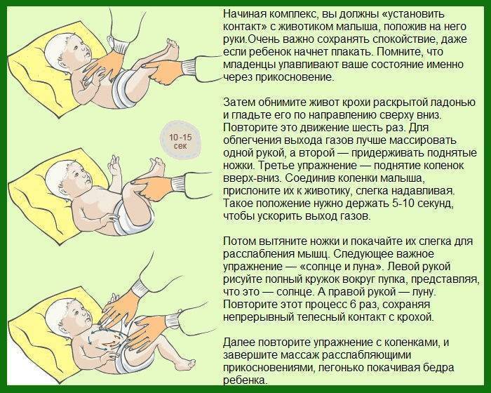 Густой стул у грудничка: причины и лечение. младенческая дисхезия. что делать, если ребенок густо какает.