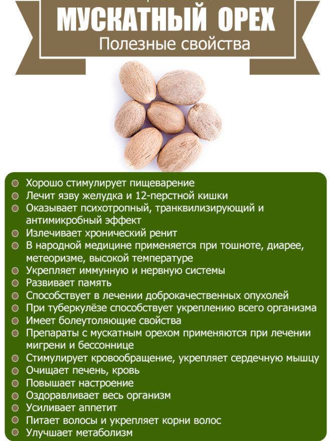Мускатный орех и тест на наркотики запрещен ли в россии тор браузер гирда