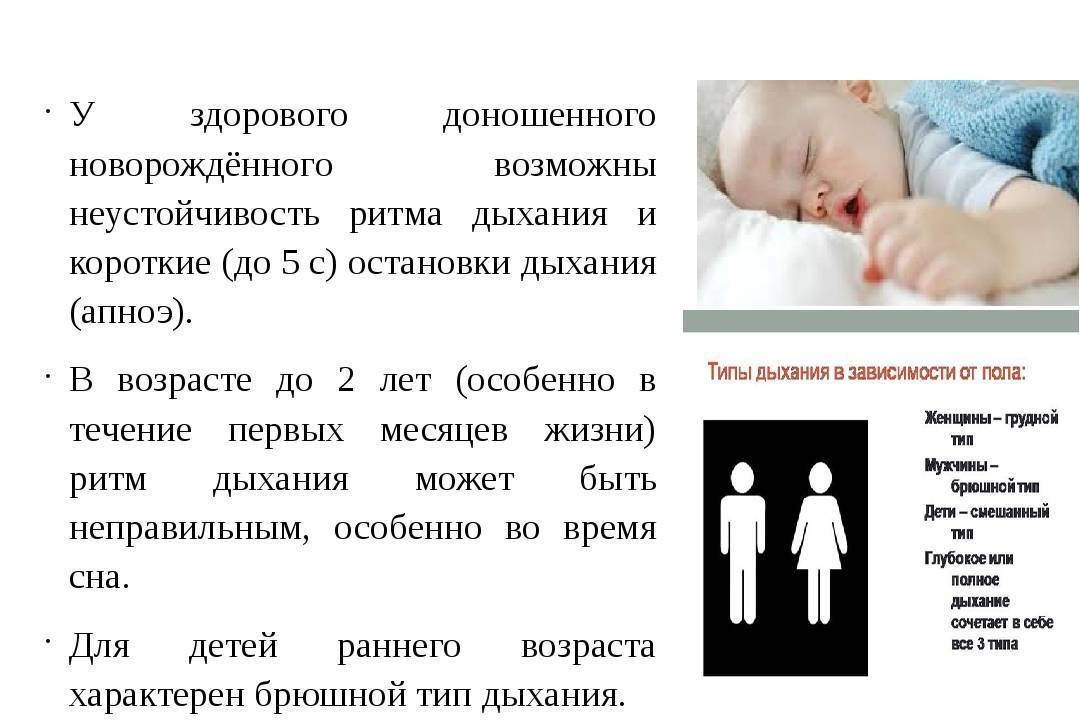 Дыхание новорожденного: ребенок часто дышит во сне, хрипит (без температуры)