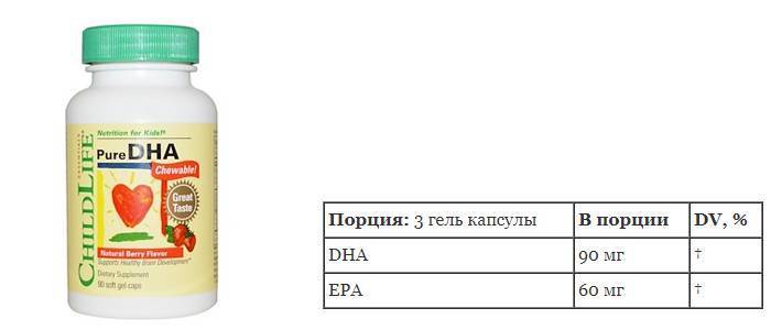 Ребенку год омега 3 какой лучше. Норма для детей DHA И EPA В Омега 3. Норма Омеги в EPA/DHA Омега 3. Дозировка Омега 3 для детей 3. Омега 3 доза для детей DHA.