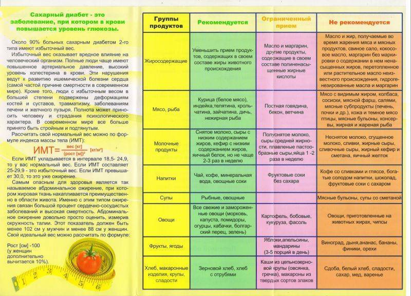 Питание и диета после удаления аденоидов у детей | компетентно о здоровье на ilive