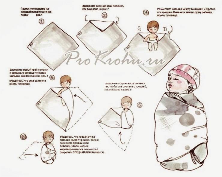 Как подшивать пеленки для новорожденных- рецепт пошаговый с фото