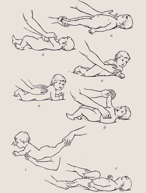 Гимнастические упражнения и массаж детей от 6 до 9 месяцев