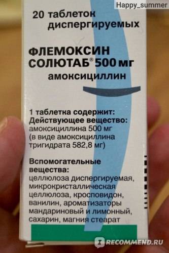 Амоксициллин таблетки 250 мг