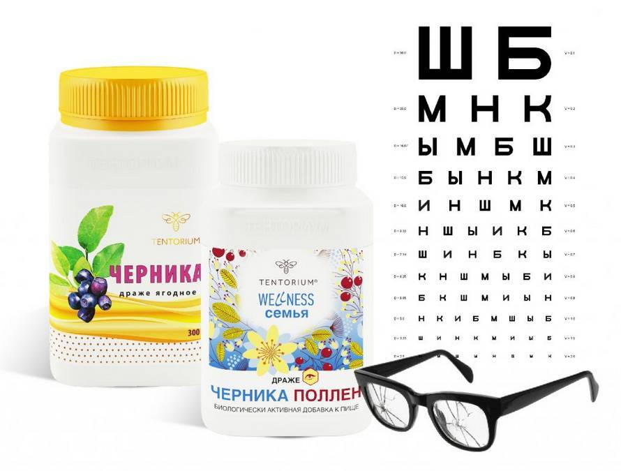 17 витаминных капель для глаз — список лучших по эффективности средств
