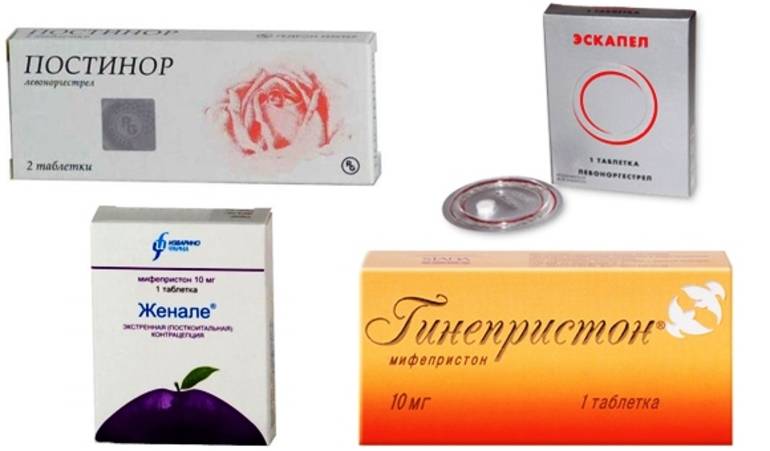 Мифепристон для подготовки шейки матки к родам: таблетки для размягчения и раскрытия