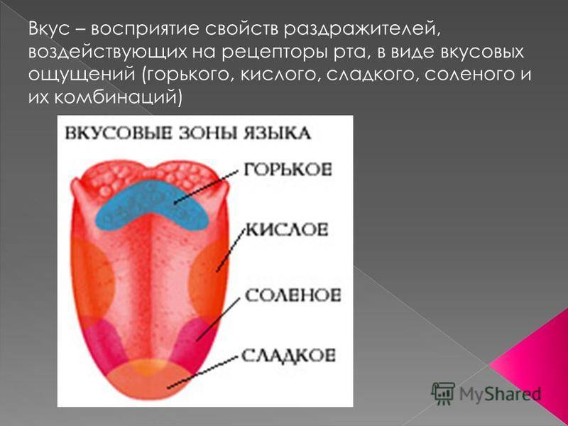 Вкус влагалища