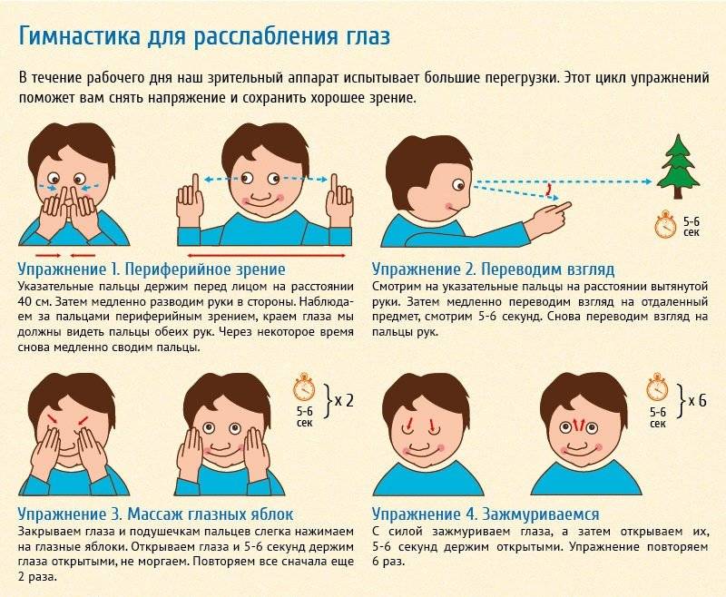 Как защитить зрение ребенка? «ochkov.net»