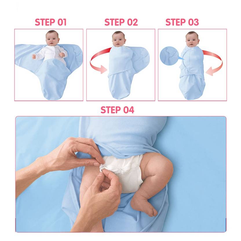 Размеры пелёнок для новорождённых: как правильно выбрать, таблицы