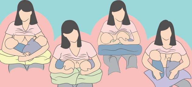 Кормление близнецов или двойни одновременно: уроки для мам, советы, пошаговое руководство