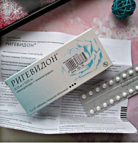 Как выбрать идеальный контрацептив? - блог напоправку