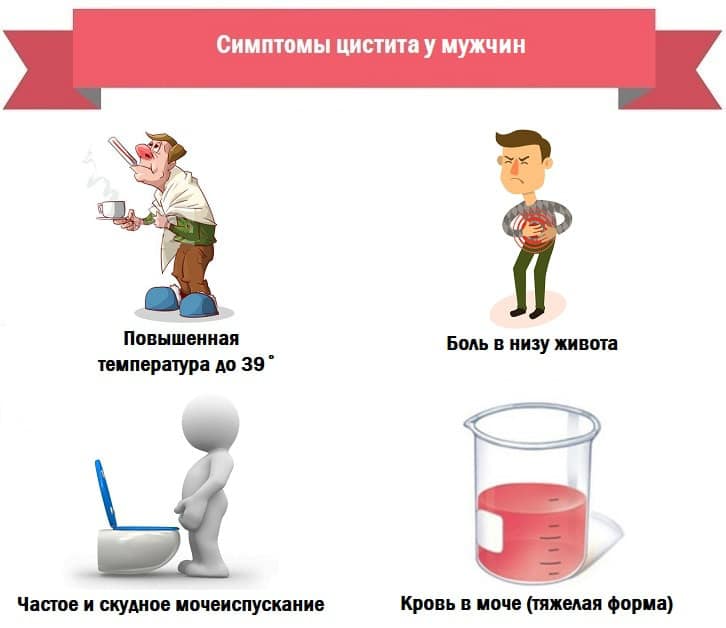 Зуд в уретре у детей: причины, диагностика, лечение