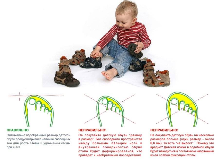 Как выбрать обувь ребенку до 1 года