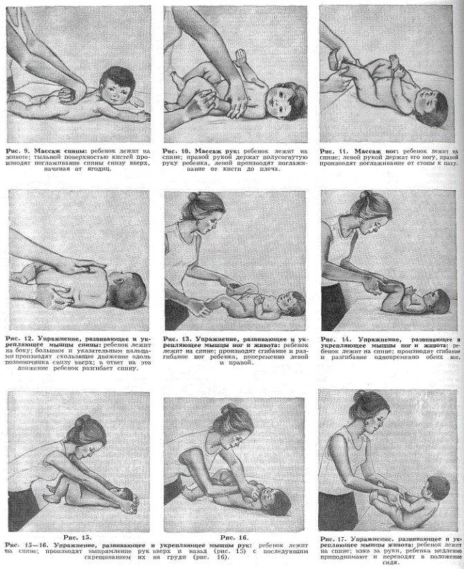 Применение массажа при кривошеи у грудничка и техника его выполнения