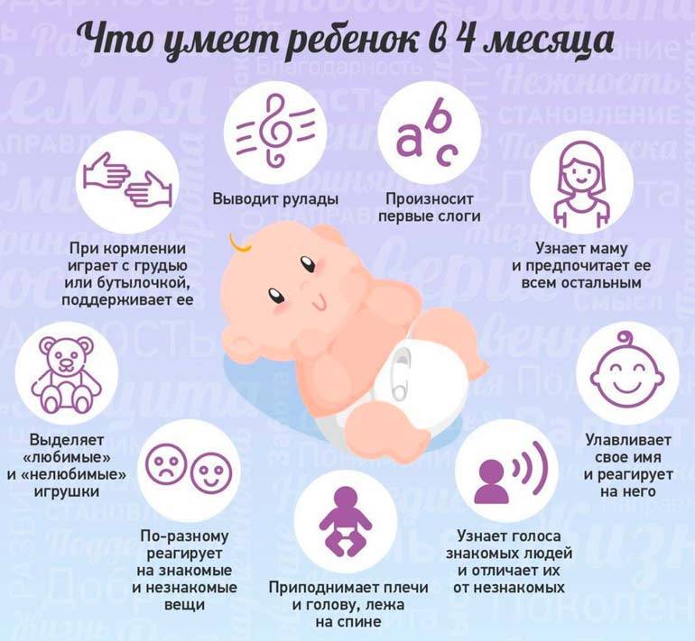 Ребенку 2 недели: развитие, что должен уметь новорожденный, режим дня малыша