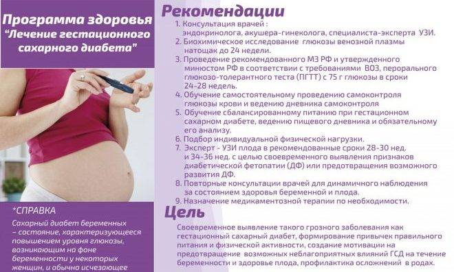 Диабет и беременность | medtronic diabetes russia
