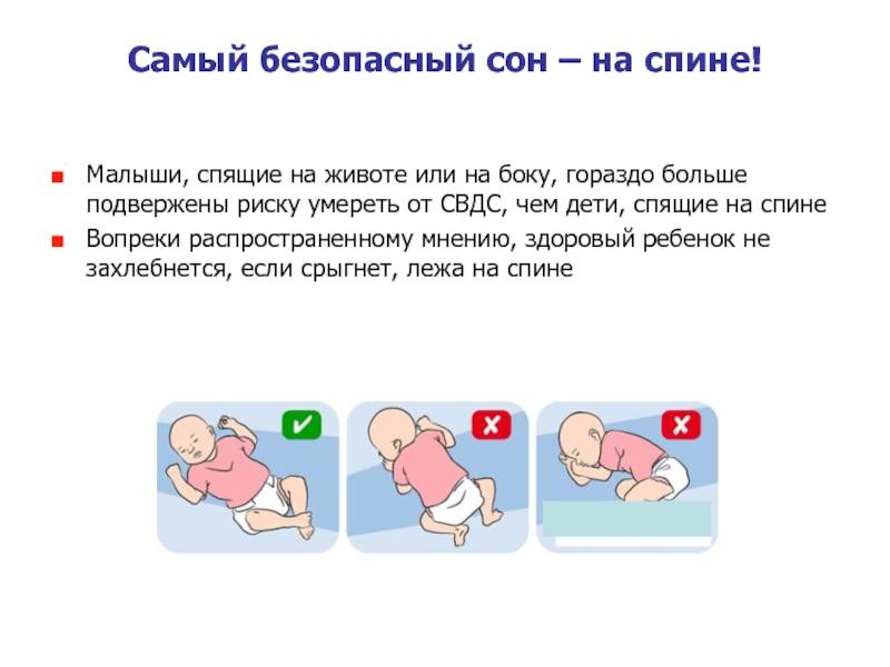 Если новорожденный поперхнулся молоком что делать. почему ребенок давится слюной или соплями и что делать в таком случае