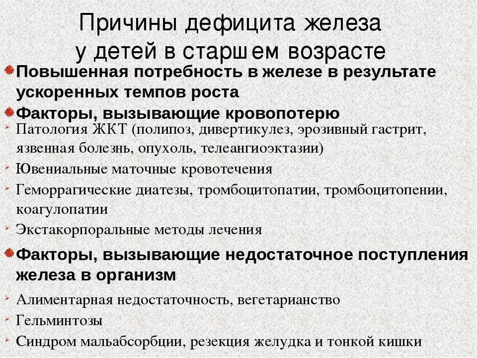 Дефицит железа в организме. Причины дефицита железа. Факторы развития железодефицитной анемии у детей. Причины дефицитной анемии у детей. Факторы развития анемии у детей раннего возраста.