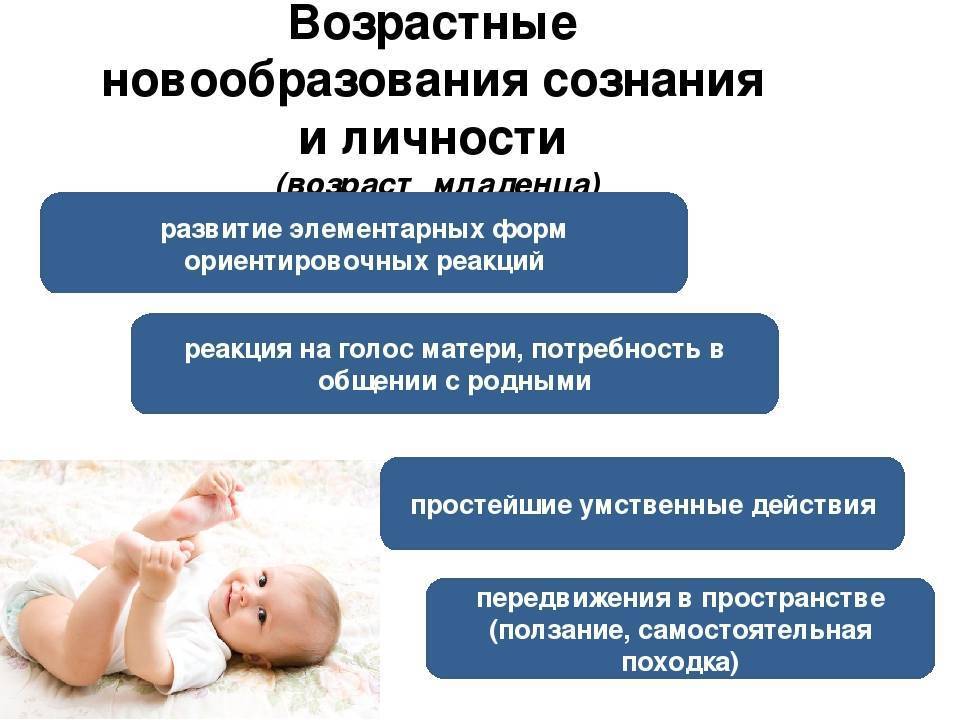 Как правильно воспитывать ребенка с рождения: советы специалистов