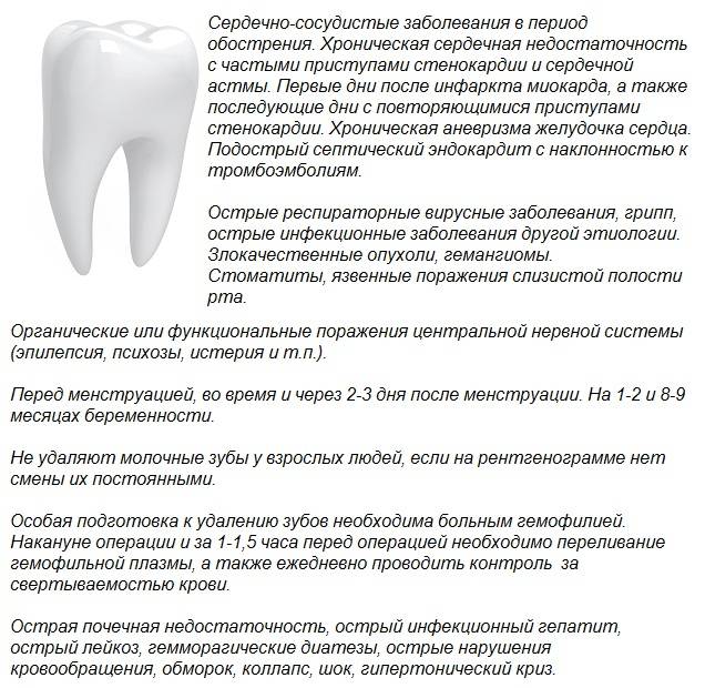 Сухая лунка и альвеолит после удаления зуба - невыполнение рекомендаций пациентом