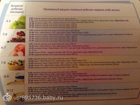 Яблоки при беременности и грудном вскармливании, можно ли красные, зеленые, печеные яблоки кормящим мамам medistok.ru - жизнь без болезней и лекарств