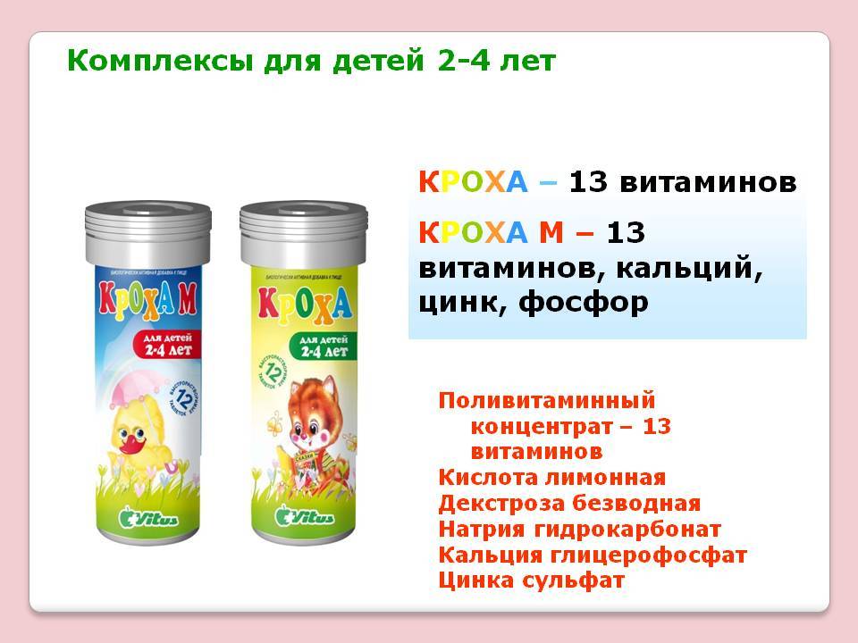 ‍⚕️все лучшее детям: выбираем качественный витаминный комплекс