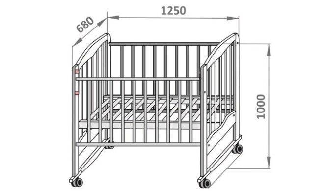 Размеры детской кроватки (111 фото): стандартные размеры односпальной кровати, габариты для детей от 3 лет
