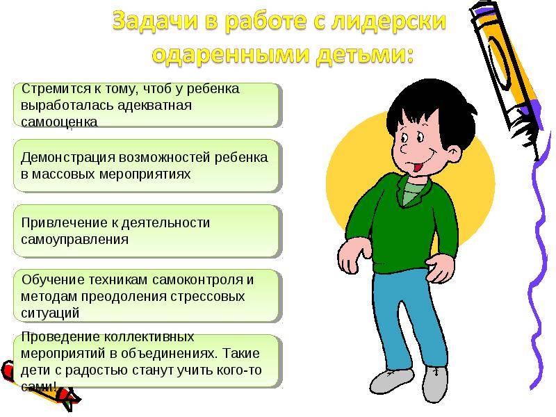Воспитываем ребенка настоящим лидером