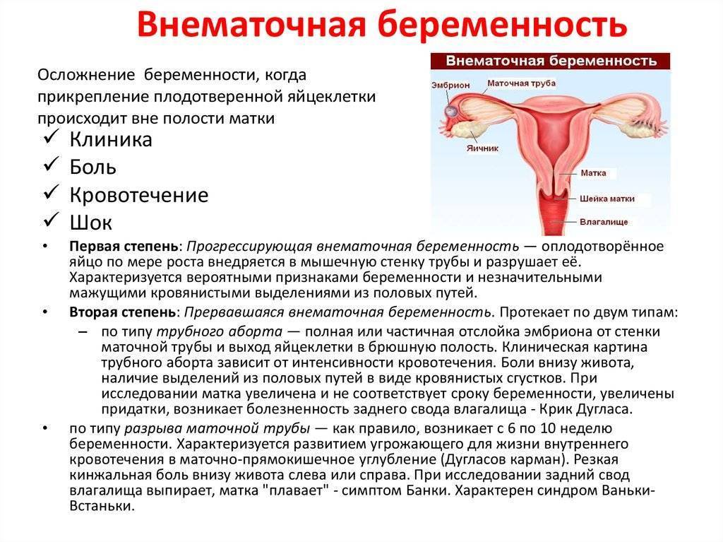 Беременность после перевязки маточных труб - medical insider