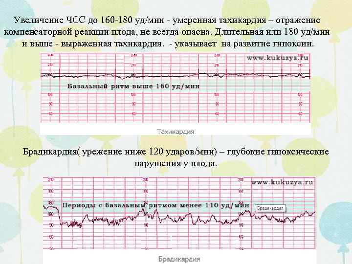 Картинки ВЕС ПЛОДА ПО УЗИ