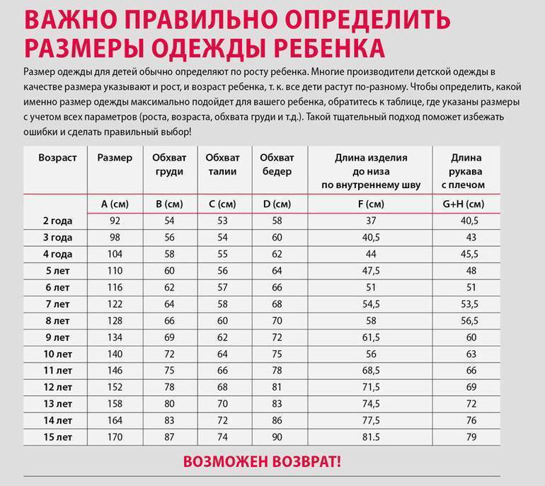 Детские размеры США на Алиэкспресс: русские аналоги размерной сетки, таблица