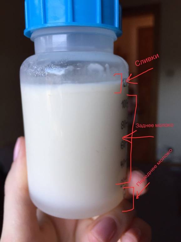 Какие есть способы повысить жирность грудного молока?