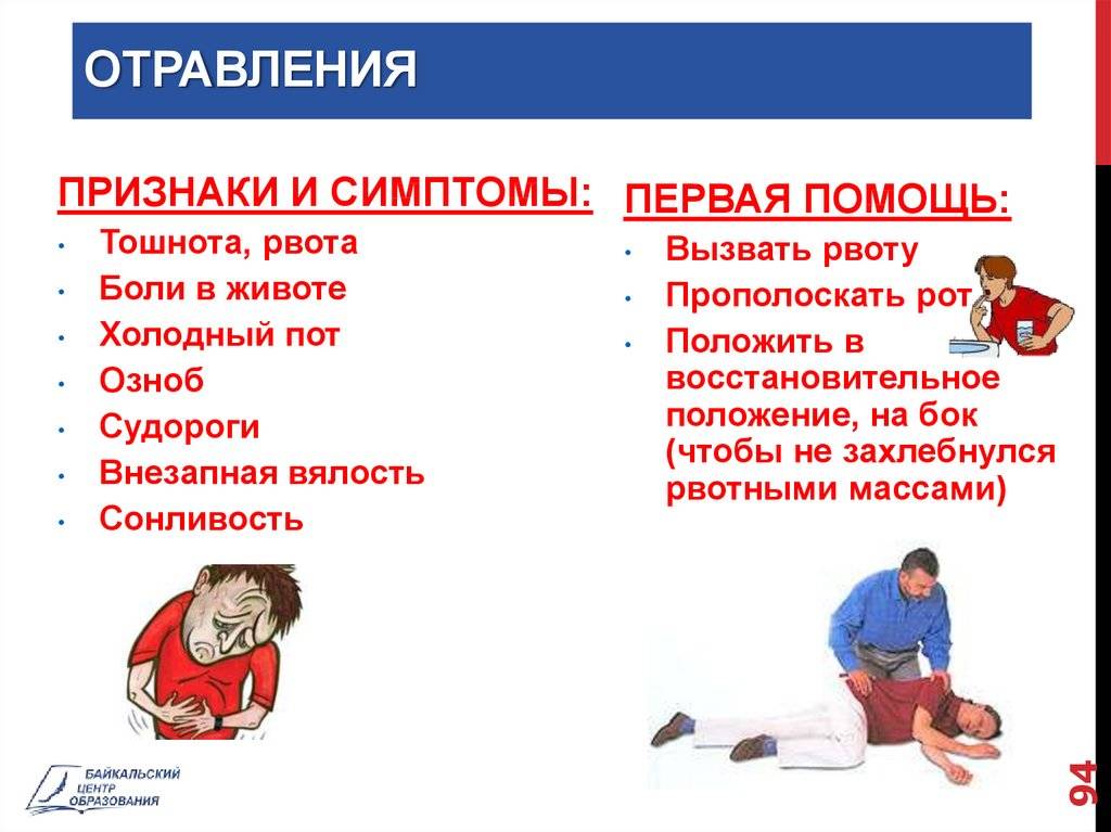 Что делать при рвоте. Симптомы отравления. Признаки отравления у ребенка. Отравление первая помощь. Первый помощь отравления признаки отравления.