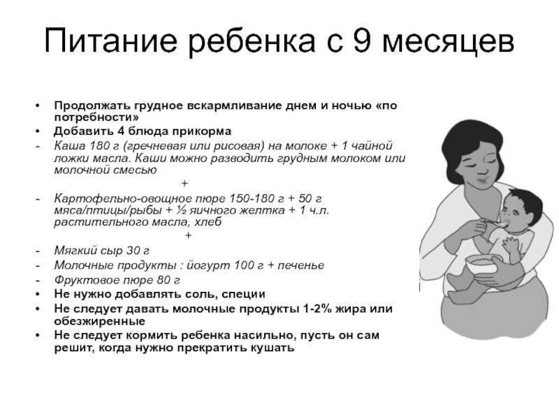 Срыгивания у грудничков - причины | детская городская поликлиника № 32