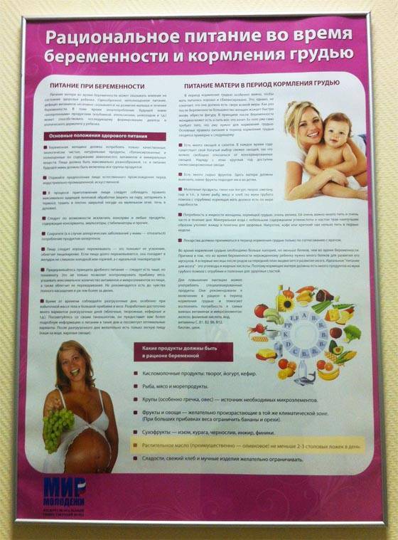 Полисорб при грудном вскармливании: инструкция для кормящей мамы
