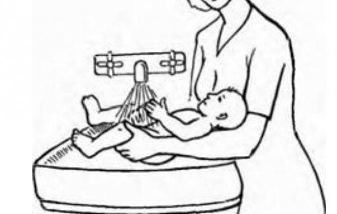 Гигиена ребенка до 1 года — womanwiki - женская энциклопедия