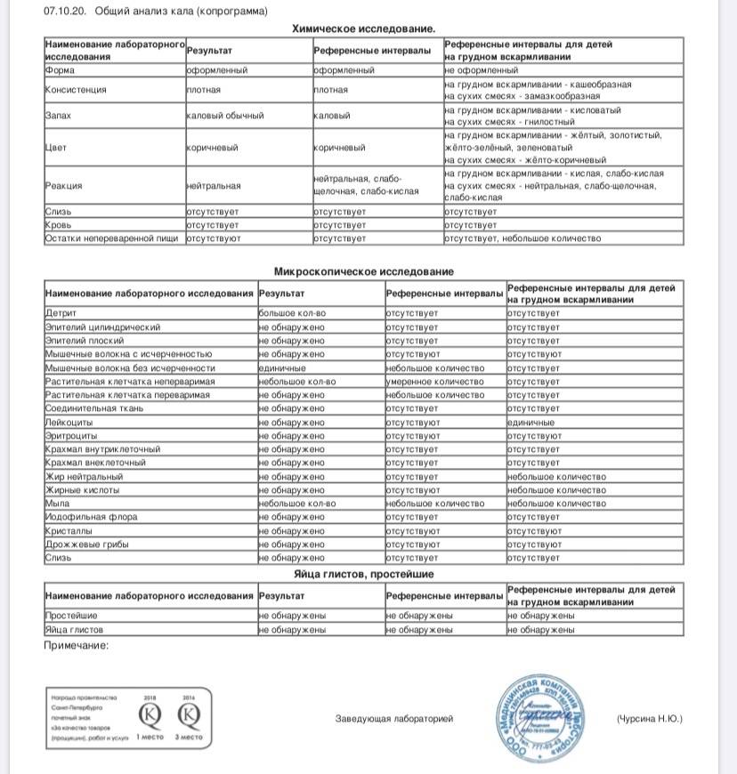 Копрологическое исследование у детей - медицинский портал eurolab