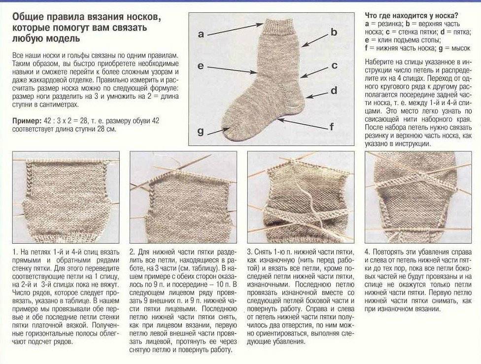 Как связать носки, описания для начинающих