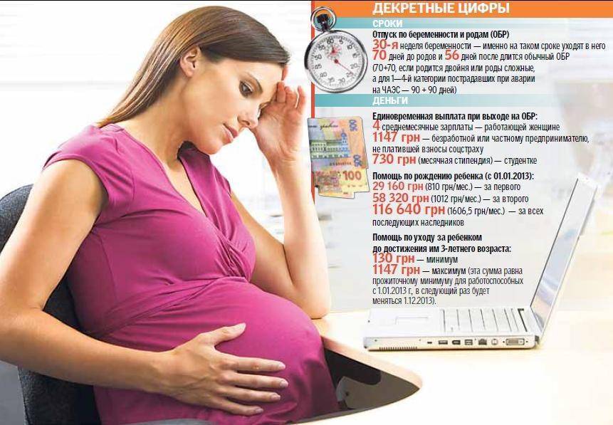 Чего нельзя делать на ранних сроках беременности, а что просто необходимо?