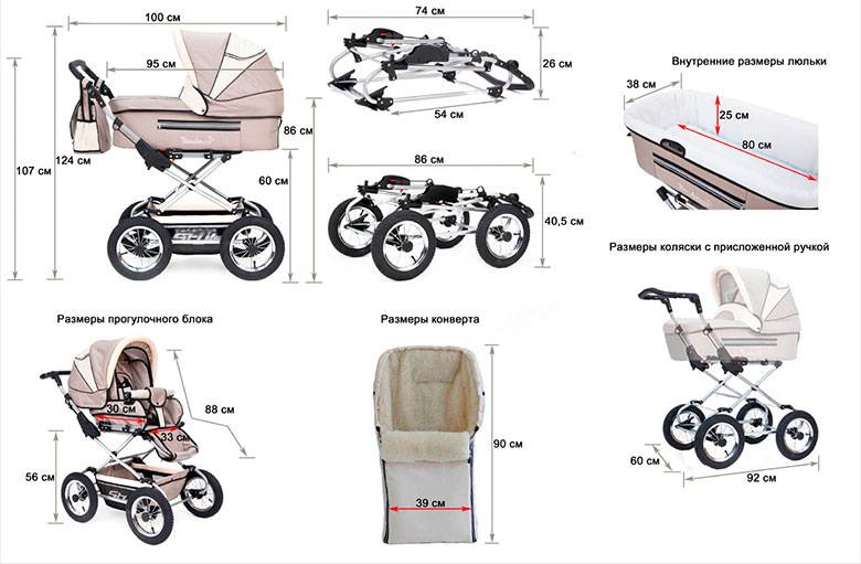 Лучшая коляска-трансформер для новорожденных: рейтинг по отзывам владельцев