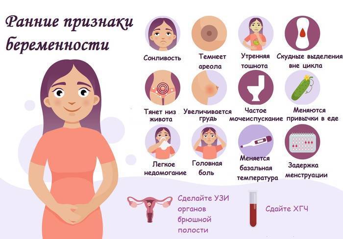 Признаки и симптомы беременности в раннем сроке